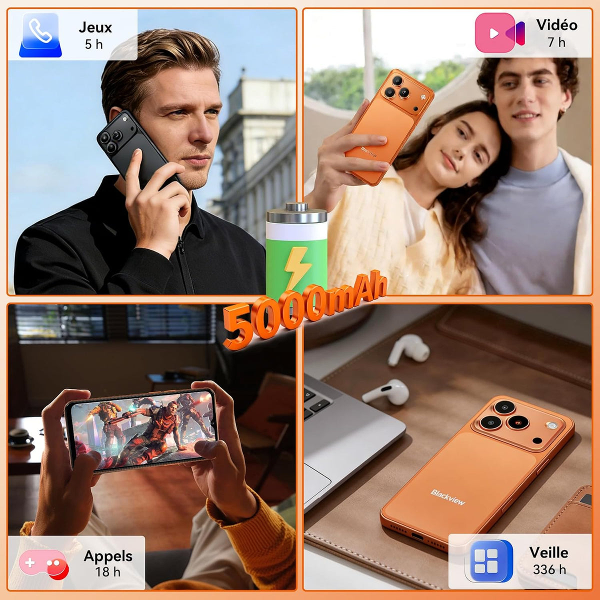 Imitation iPhone 17 – Blackview– 64 Go