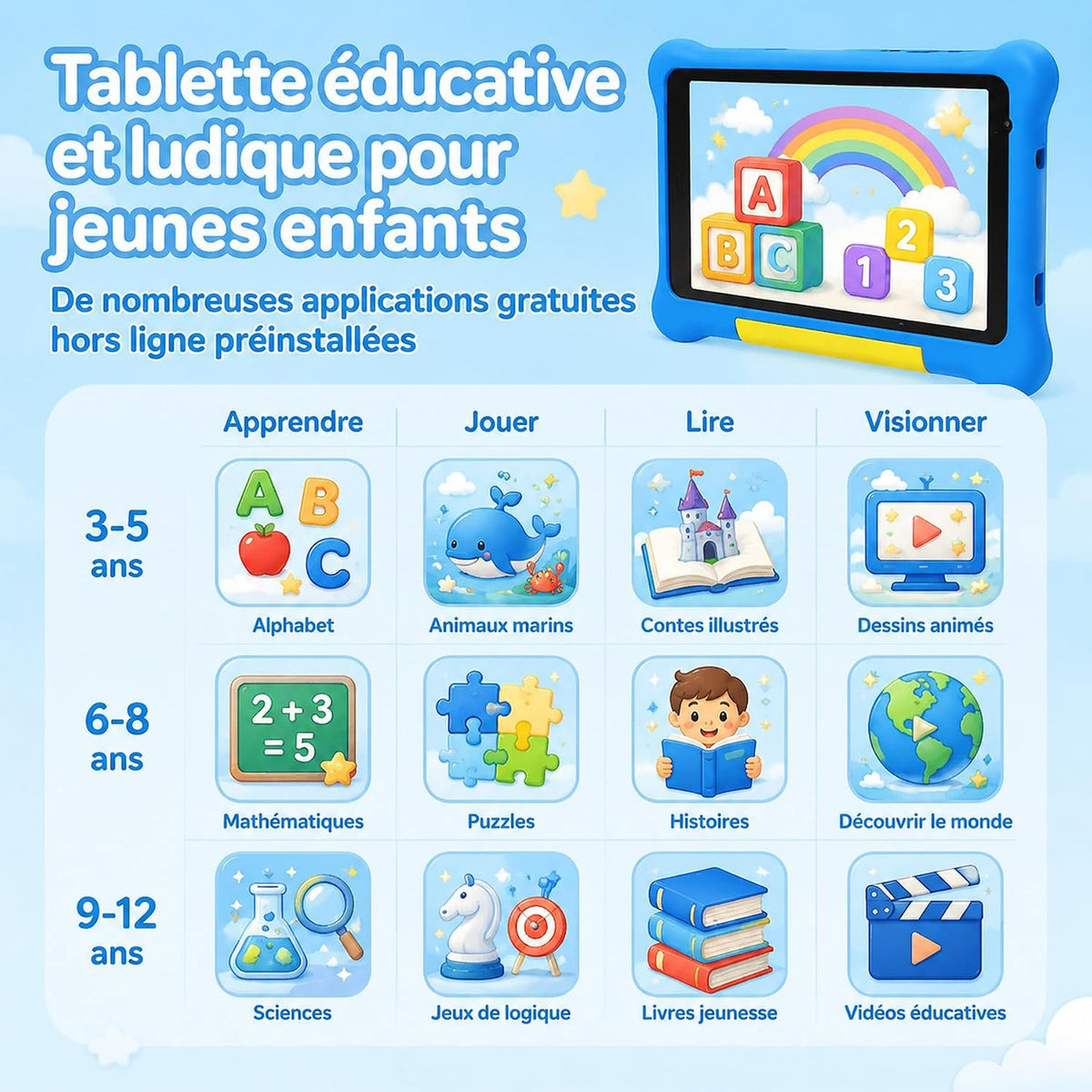 Tablette Enfant MUTSAY 7 pouces Wi-Fi